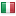 dalexfinance.com server is located in Italy